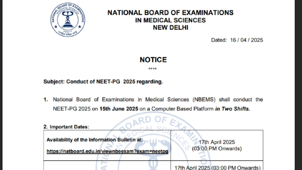 NEET PG Result 2025